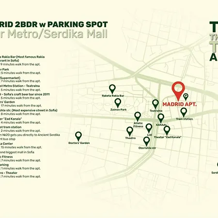 Madrid 90 Sq M 2bdr W Parking Spot Near Metro, Serdika Mall * 索菲亞