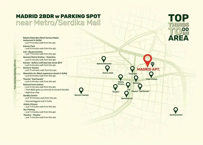 Madrid 90 Sq M 2bdr W Parking Spot Near Metro, Serdika Mall * Σόφια